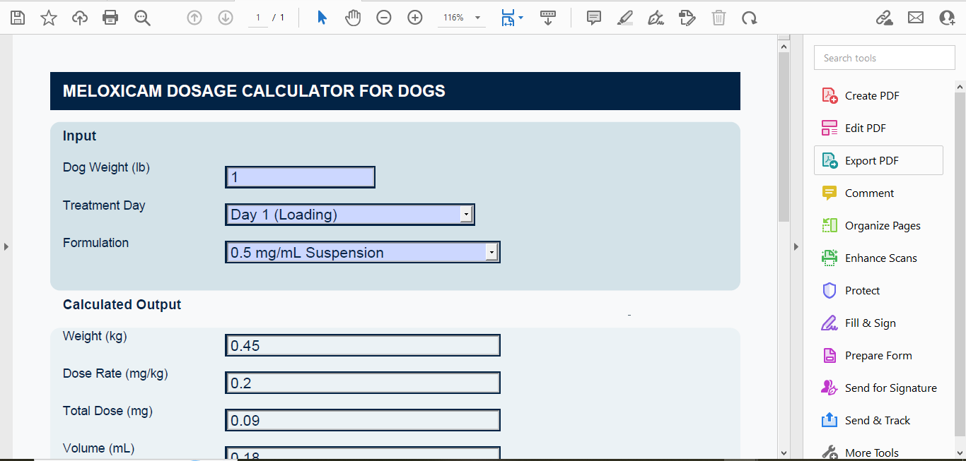 Meloxicam Dog Dosage Dalculator by Weight PDF